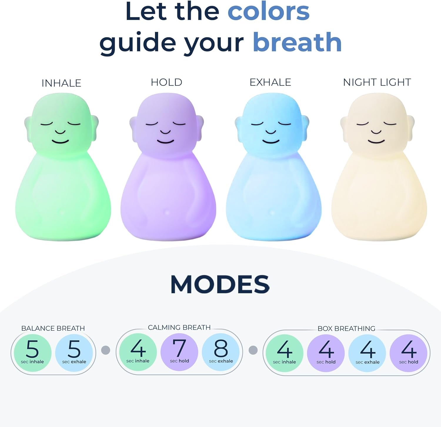 'Original Breathing Buddha' Guided Visual Meditation | 3 Modes to Slow Your Breathing & Calm Your Mind | Stress & Anxiety Relief | Wellness Gift | Adults, Kids, Classrooms | USB Rechargeable